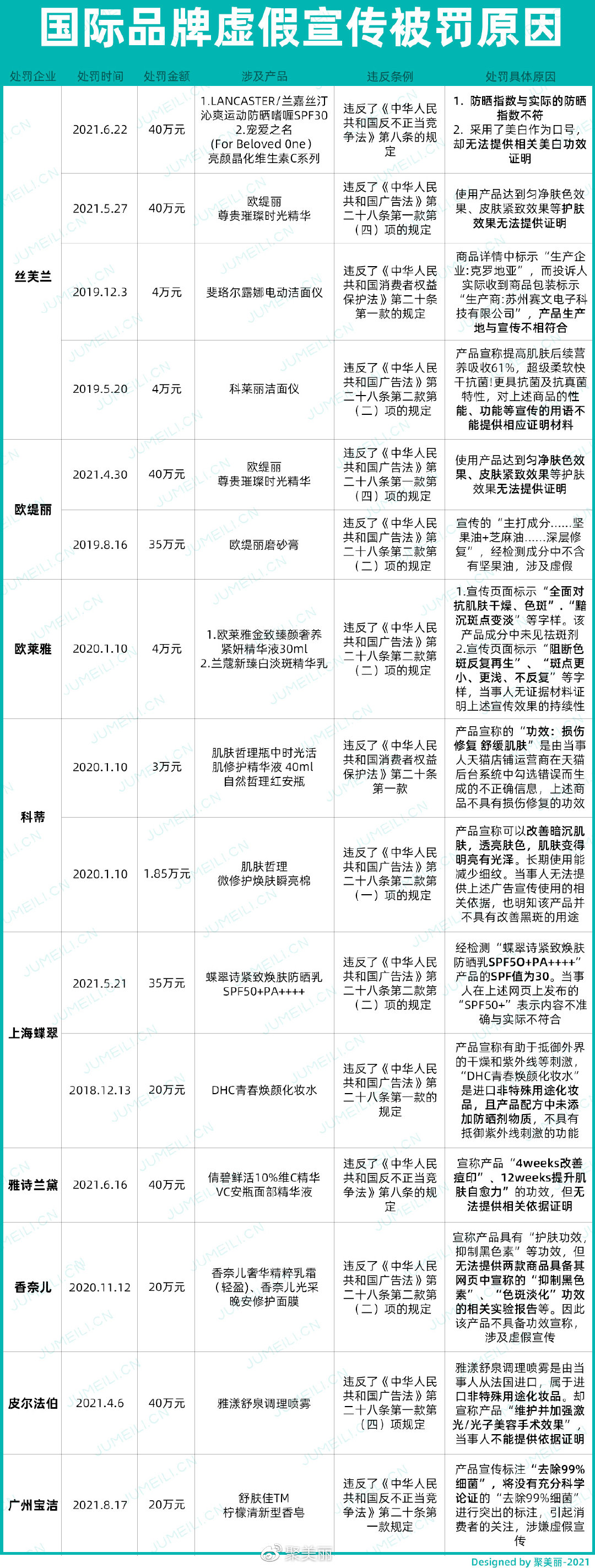 2025新澳门天天免费精准警惕虚假宣传-全面释义、解释与落实