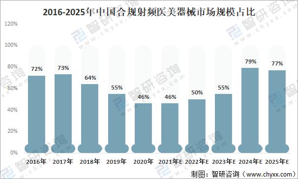 2025精准资料免费大全,详细解答、解释与落实