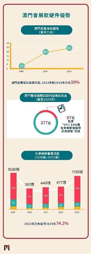 新澳门免费精准大全,警惕虚假宣传-全面释义、解释与落实